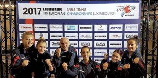 Campioanele europene Adina Diaconu și Irina Ciobanu, răsplătite cu câte 37.000 de lei de MTS