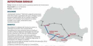Lucrările la Autostrada Sudului, București – Alexandria – Caracal – Craiova – Calafat – Drobeta Turnu Severin – Lugoj, demarate la anul