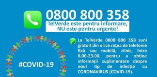 TELVERDE pentru cetățenii care doresc informații legate de coronavirus. SITUAȚIA cazurilor