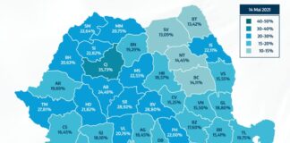 Procentul de vaccinare anti-covid în Olt a URCAT la 16,48%
