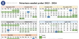 Deca a semnat ordinul privind structura anului școlar 2023-2024. Modificare: vacanța de primăvară va include și Paștele