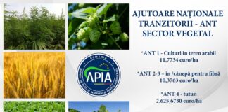 S-au deblocat plățile pentru ajutoarele oferite fermierilor