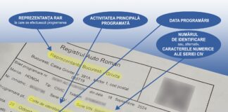 ATENȚIE la efectuarea programărilor la RAR! Orice eroare anulează prestarea activității