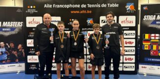AUR pentru Bianca Toma la Stiga Masters 2025, Belgia